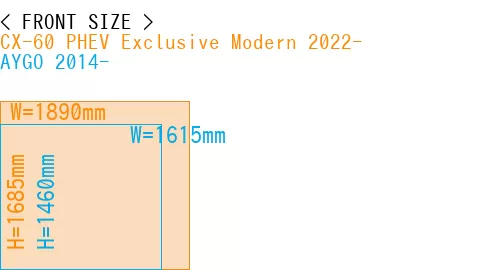 #CX-60 PHEV Exclusive Modern 2022- + AYGO 2014-